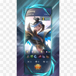 Mobile legend ling 